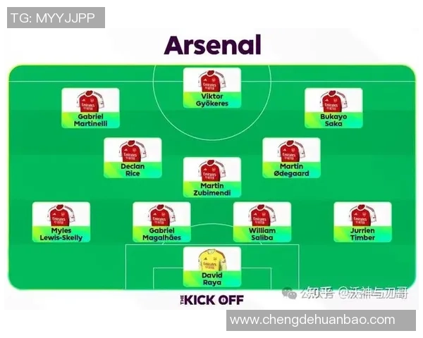 2025年最新足球联赛球队球星名单揭晓 各大豪门阵容全面分析